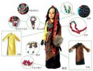 西藏阿里特产 藏族服饰